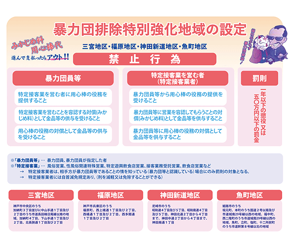 暴力団排除条例 脅しに負けず 迷わず相談 公益財団法人暴力団追放兵庫県民センター